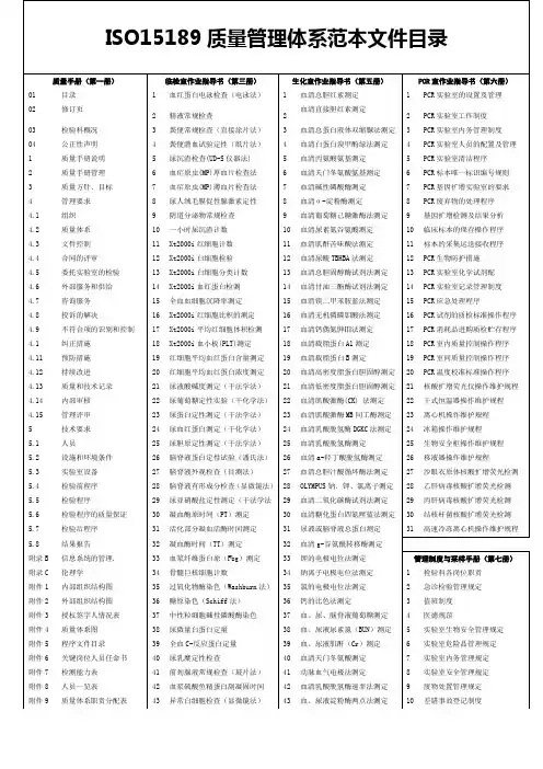 ISO实验项目