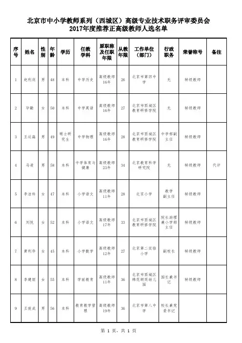 2017正高公示2