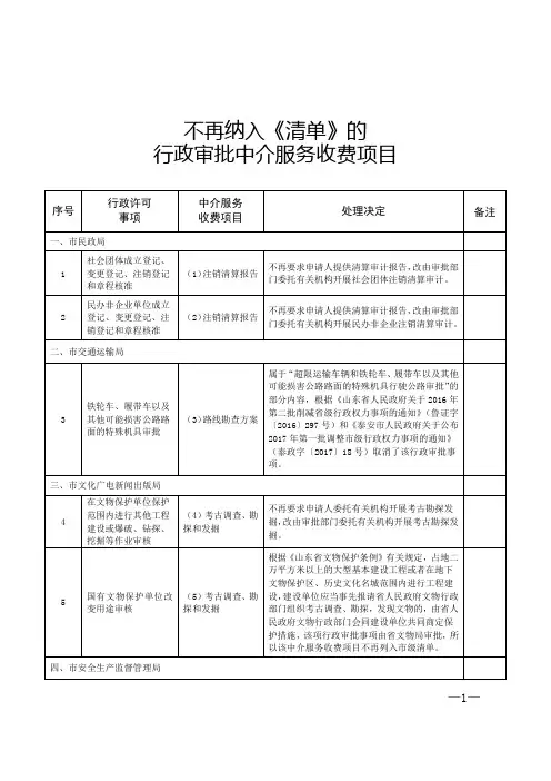不再纳入清单的