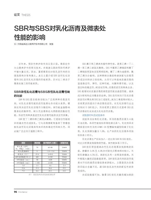 SBR与SBS对乳化沥青及微表处性能的影响