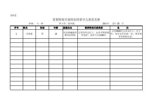 八一班留守儿童信息登记表