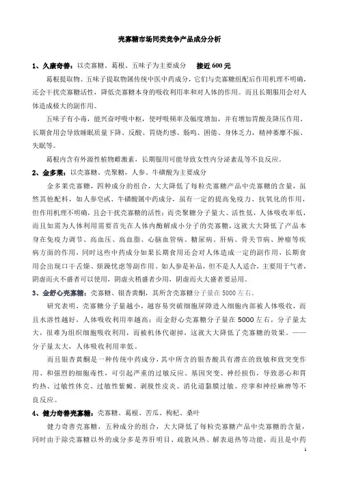 壳寡糖同类产品分析