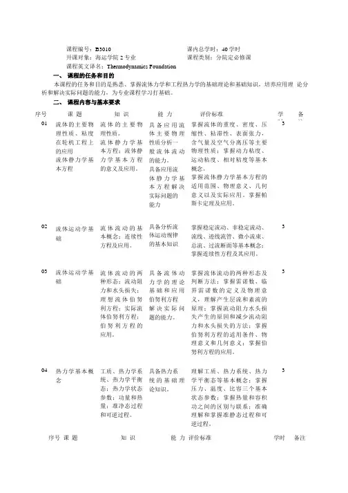 轮机工程基础热工基础教学大纲  浙江交通职业技术学院.doc