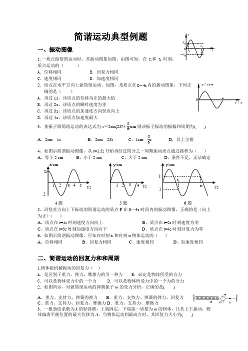 简谐运动典型例题