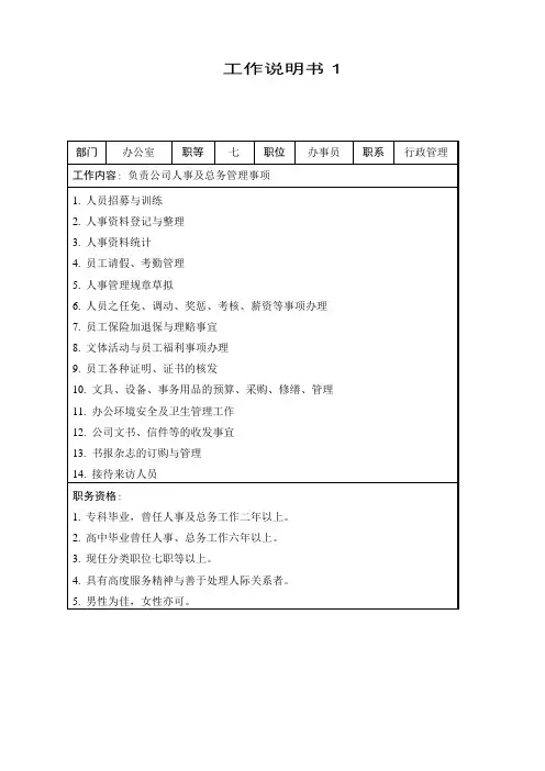 工作说明书范例