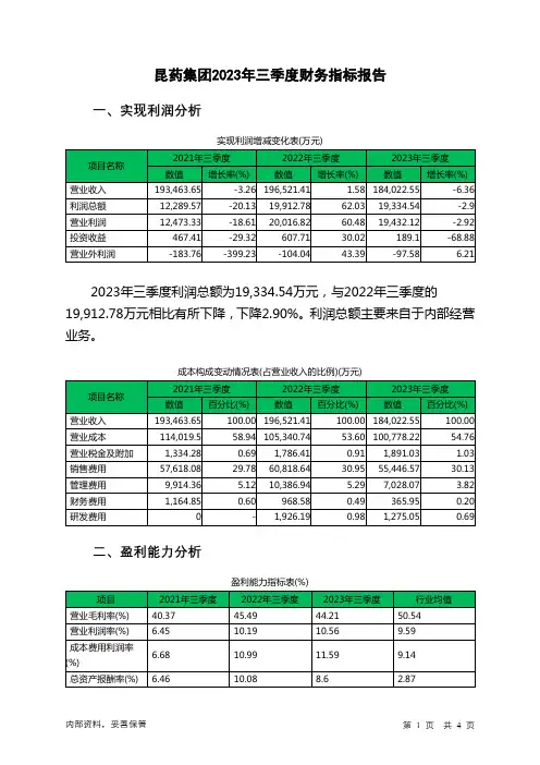 600422昆药集团2023年三季度财务指标报告