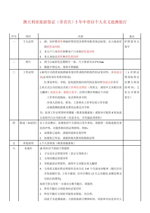 澳大利亚签证所需资料(非首次)