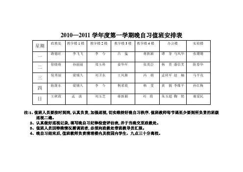 晚自习值班安排表(新)