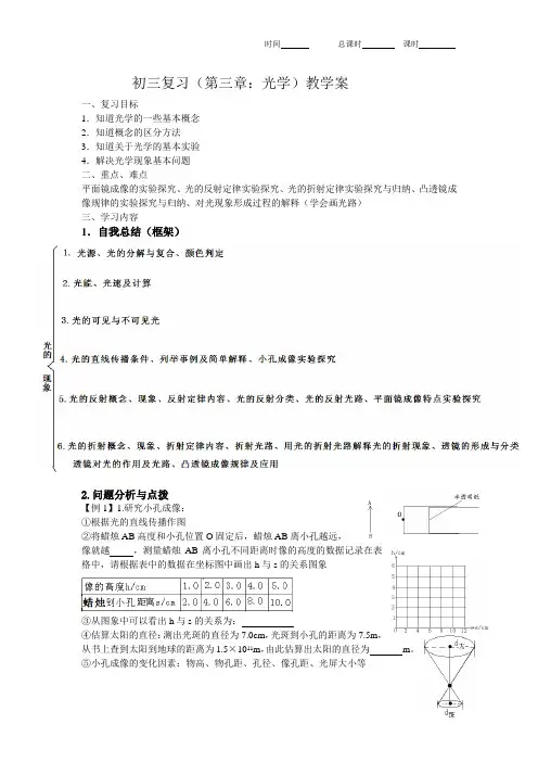 11初三复习教学案——光学1