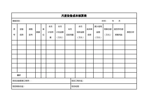 月度设备成本核算表