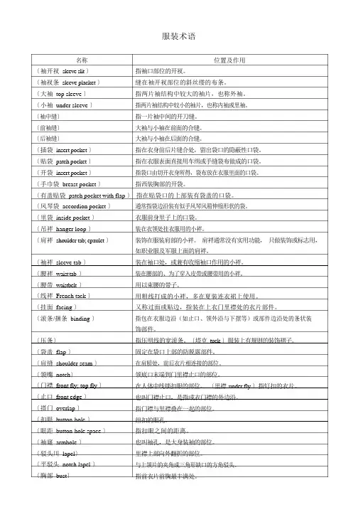 服装行业术语