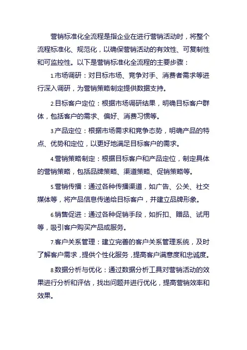 营销标准化全流程