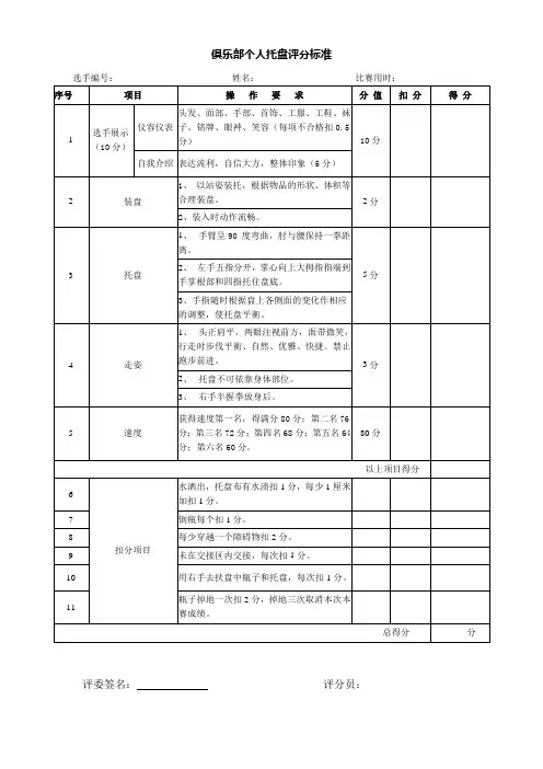 俱乐部个人托盘评分标准2016