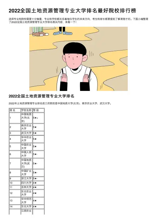 2022全国土地资源管理专业大学排名最好院校排行榜