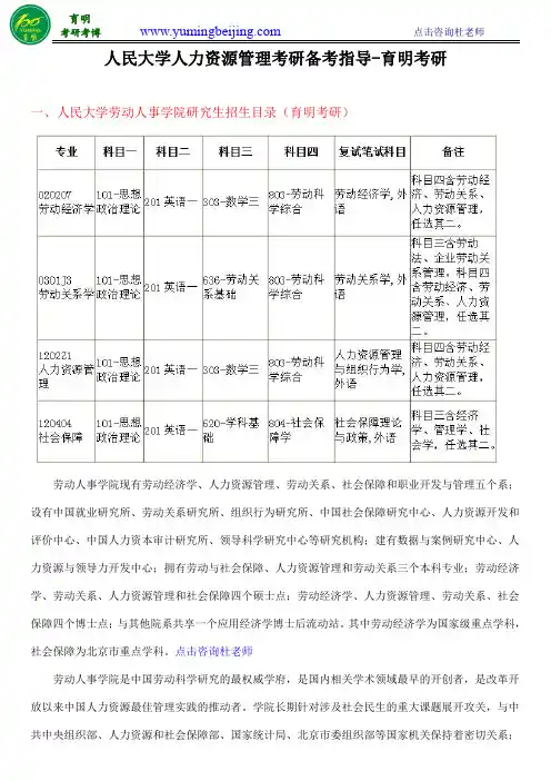 中国人民大学人力资源管理专业考研真题、参考书、分数线、报录比分析新