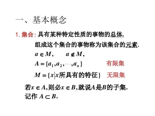 完整高数课件一ppt