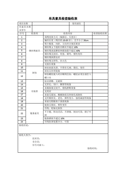 吊具索具检查验收表、危险性较大分部分项工程监督记录表