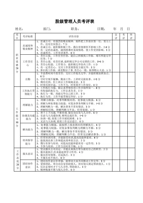 管理人员考评表