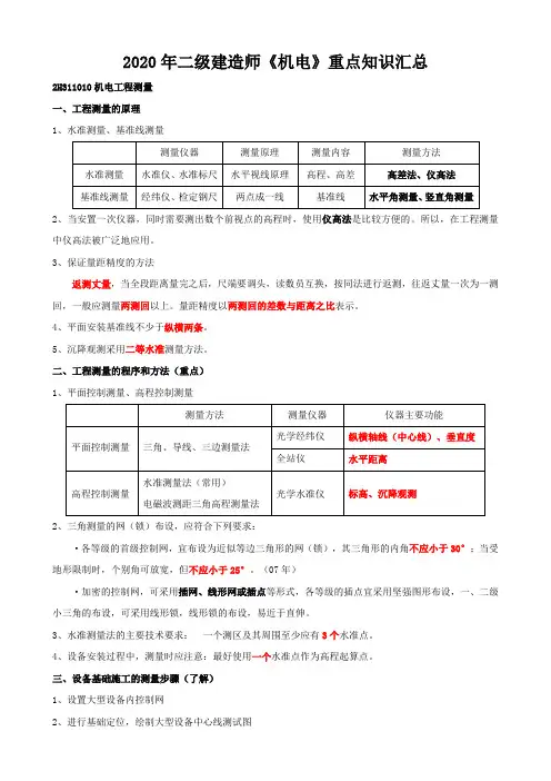 2020年二级建造师《机电》重点知识汇总
