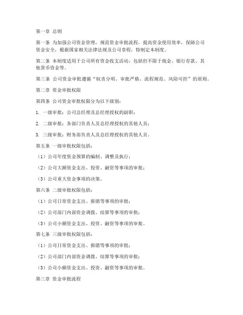 公司资金审批管理制度范本
