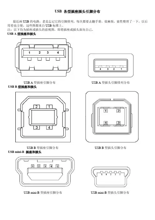 USB接口图