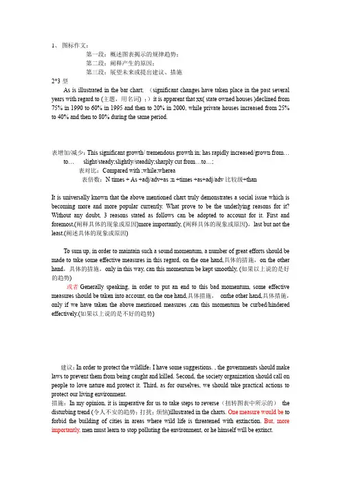 研究生公共英语期末考作文