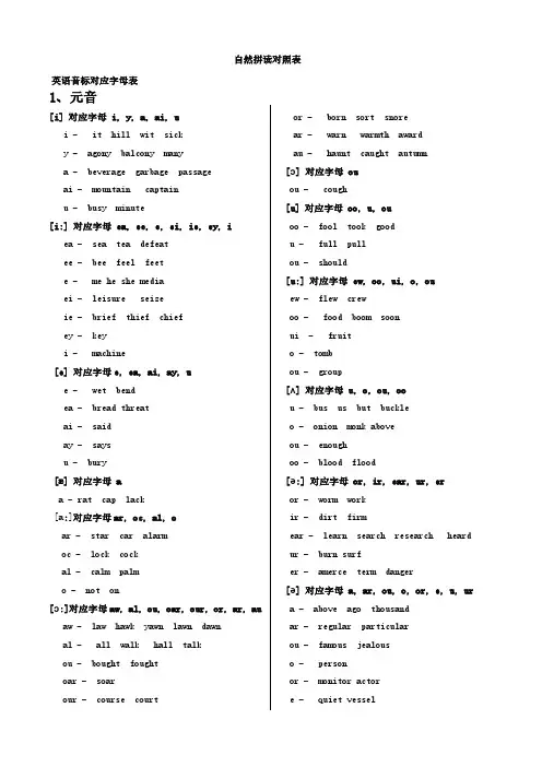 自然拼读表 pdf