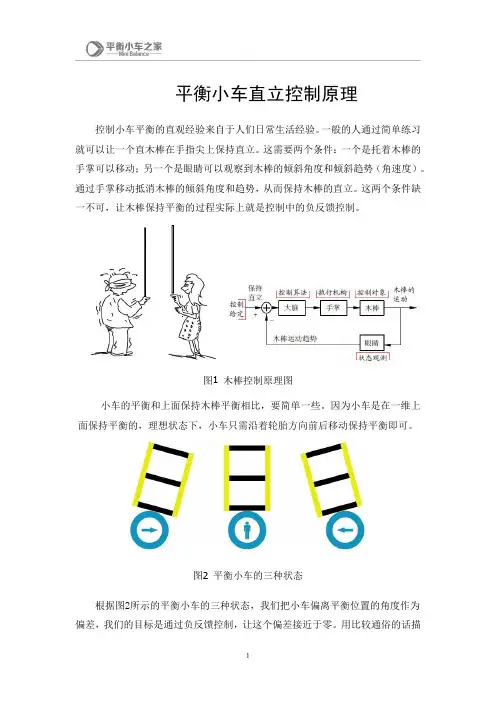 4.平衡小车直立控制原理