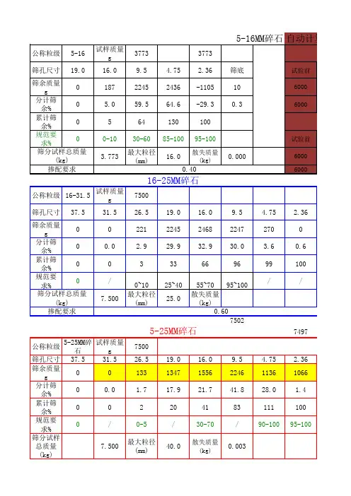 碎石自动计算表