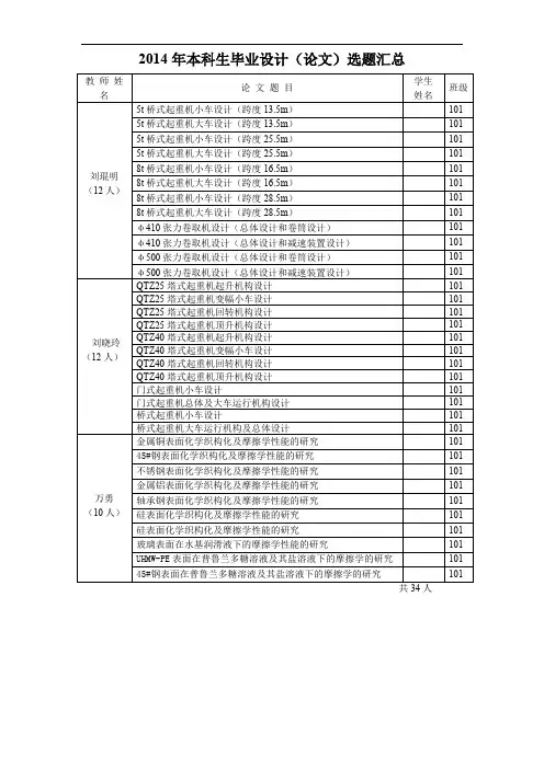 机械专业本科生毕业设计汇总