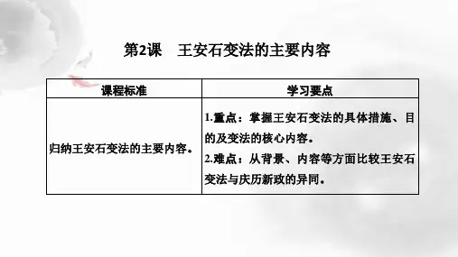 人教版高中历史选修一精品课件：第2课 王安石变法的主要内容