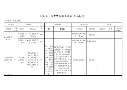 试用期月度KPI绩效考核表(招商经理)