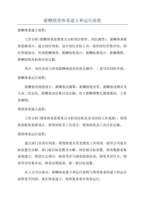 薪酬绩效体系建立和运行流程