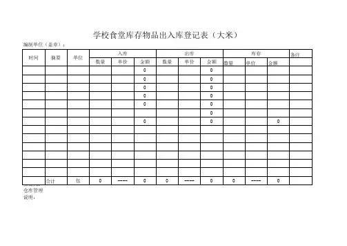 学校食堂库存物品出入库登记表