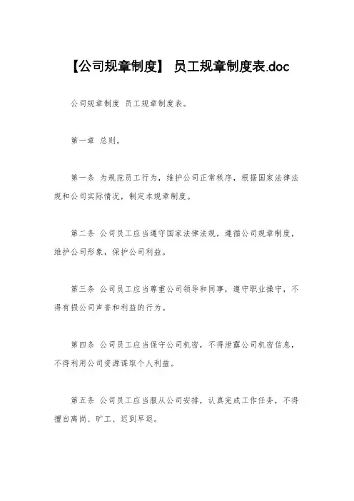 【公司规章制度】 员工规章制度表.doc