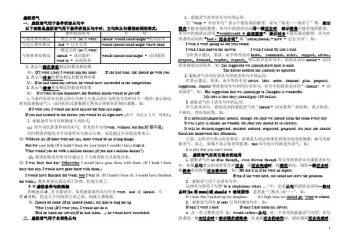 虚拟语气讲解及专项练习题