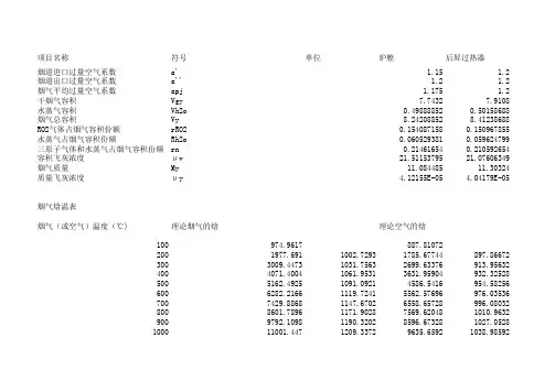 烟气焓温表