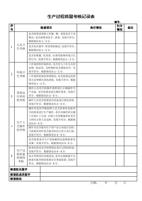 生产过程质量考核记录表