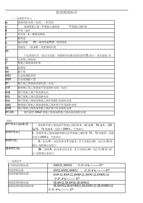 弱电看懂图纸