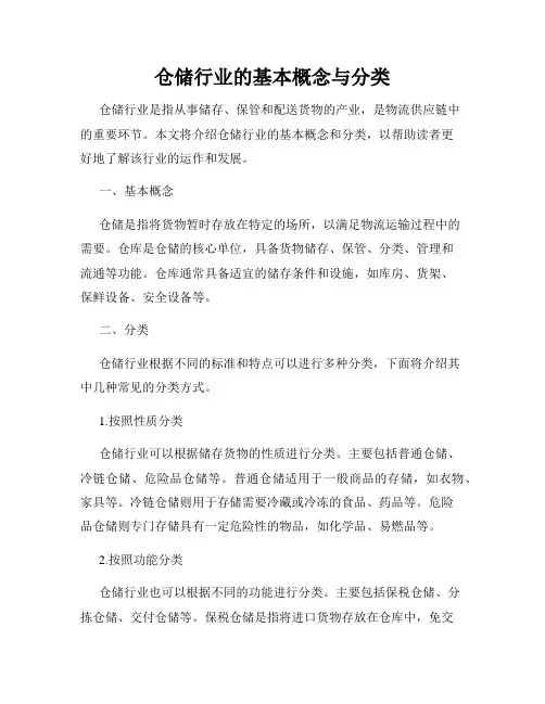 仓储行业的基本概念与分类