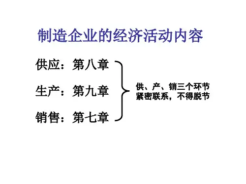 第九章生产循环审计存货和仓储循环审计