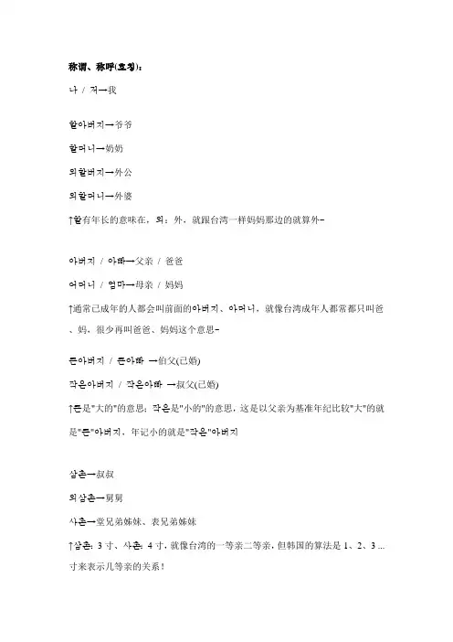 韩语称谓