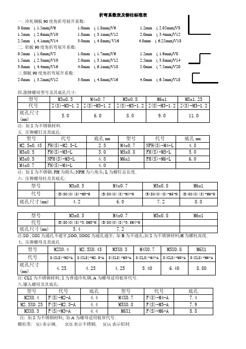 折弯系数表及铆柱标准表[1]