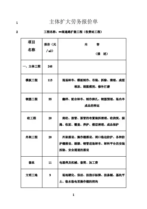 最新主体扩大劳务报价单