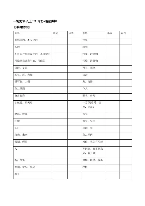 八年级上册Unit 7 (词汇+语法讲解)人教版英语中考一轮复习