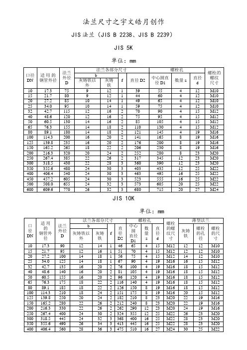 JIS日标法兰尺寸标准