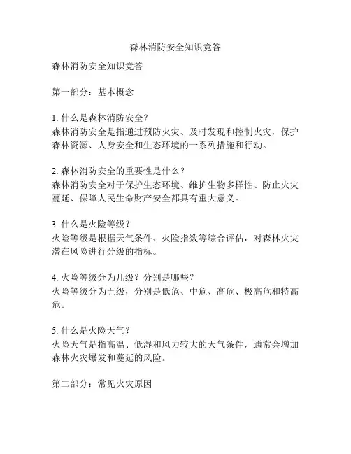 森林消防安全知识竞答