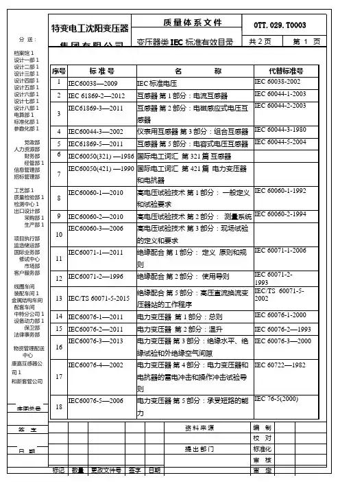 IEC有效版本第1页
