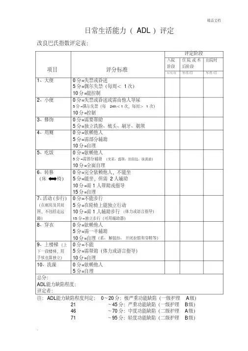 日常生活能力(ADL)评定