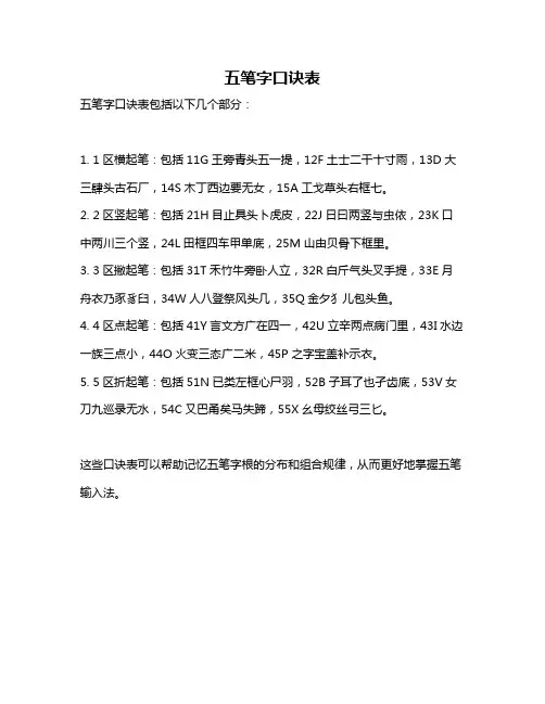 五笔字口诀表